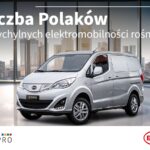 Polacy przychylni elektromobilności