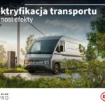Ile milionów ton CO2 zaoszczędzi Europa dzięki elektrykom?